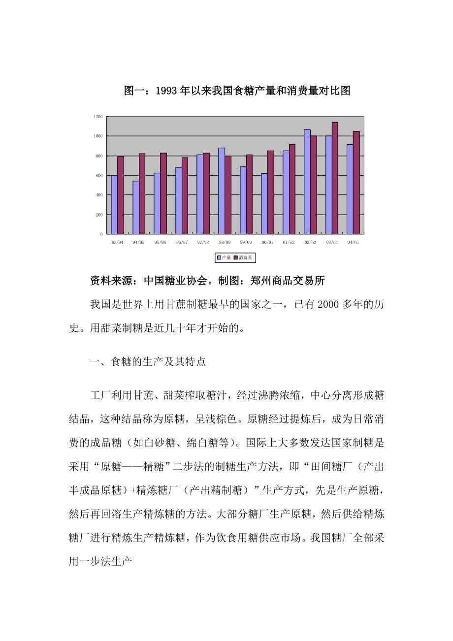 中国食糖基本情况.doc_第5页