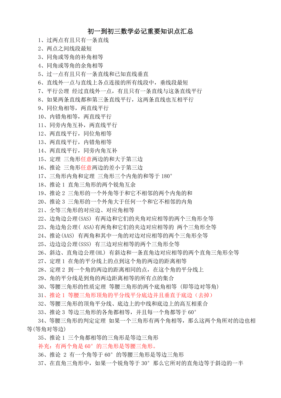 初一到初三数学必记重要知识点汇总(修订版)_第1页