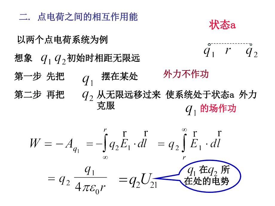 物理竞赛电磁学2年_第4页