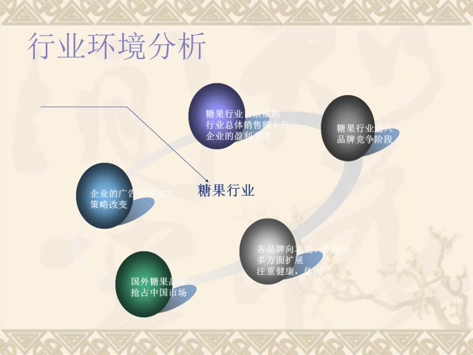 大白兔奶糖广告策划分析报告_第4页