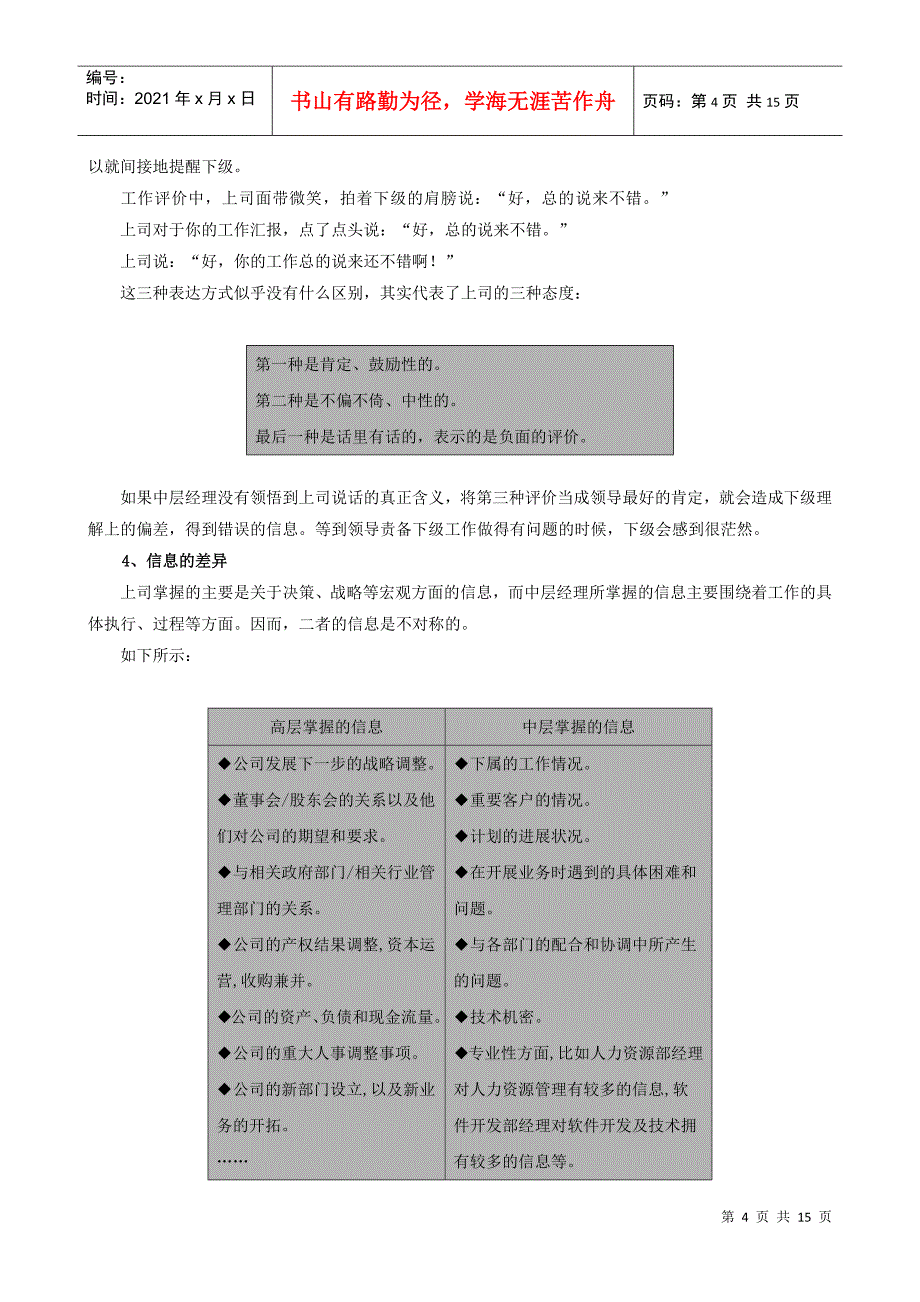 中层通用管理能力之有效沟通_第4页