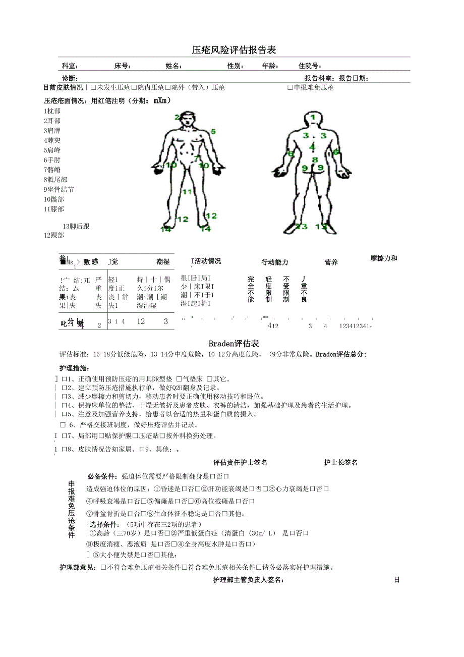 Norton压疮风险评估表_第5页