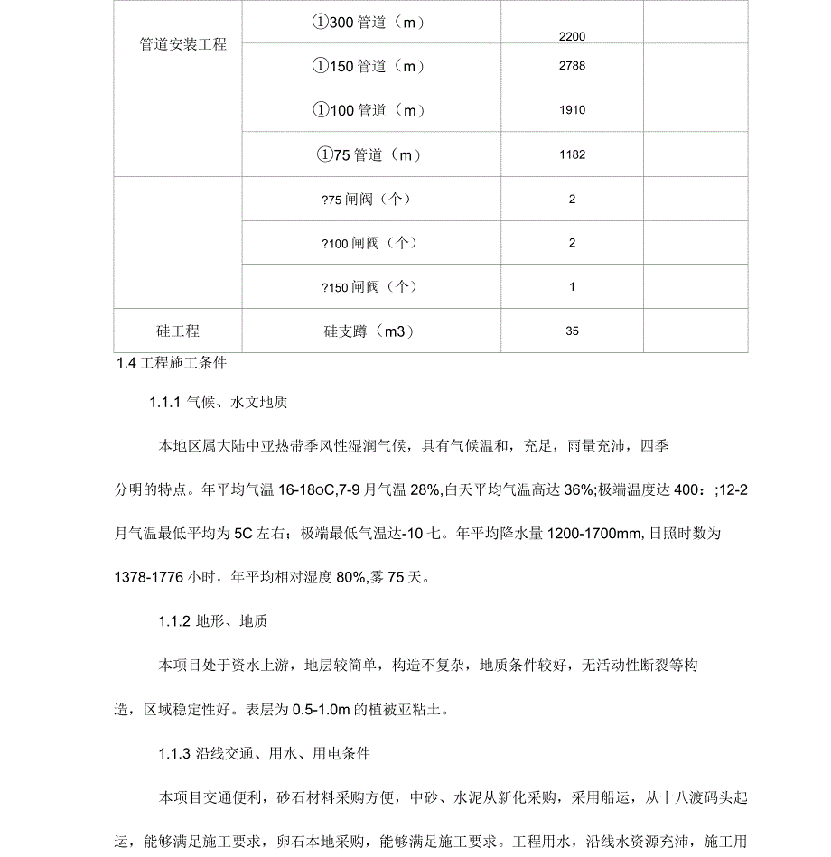 引水工程施工组织方案_第2页