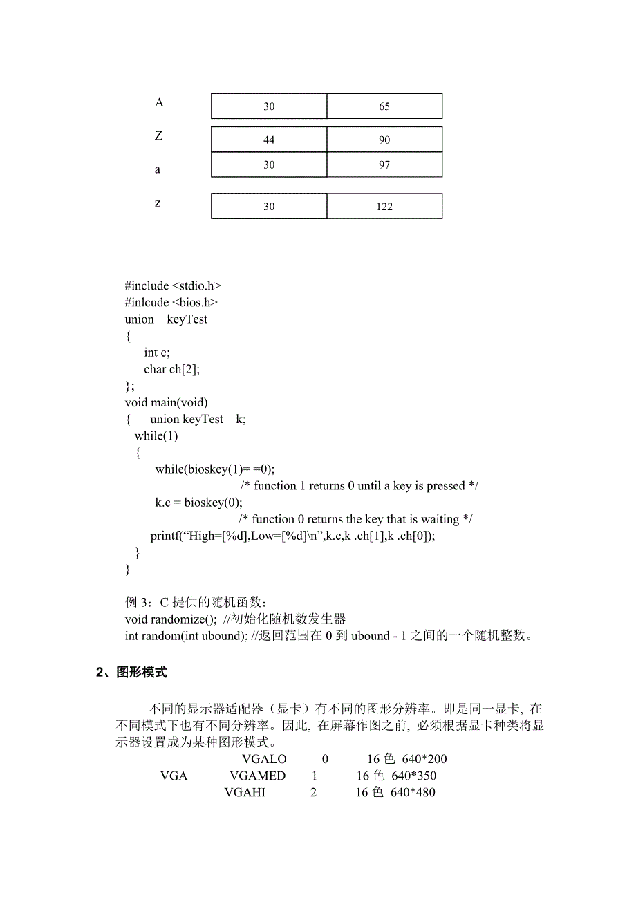 C语言图形编程[1].doc_第4页