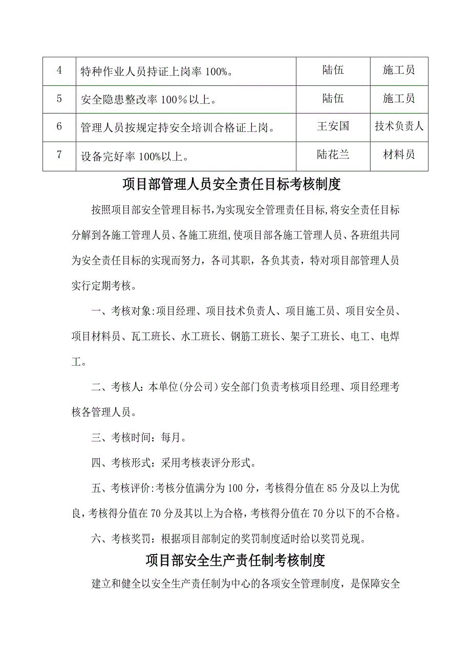 安全考核制度及管理人员定期考核_第4页