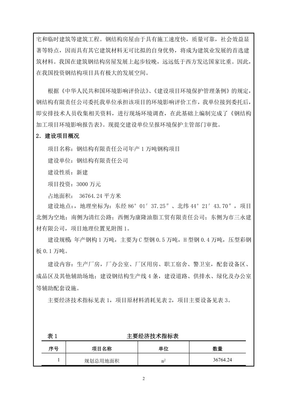 钢结构项目环评报告学士学位论文.doc_第2页