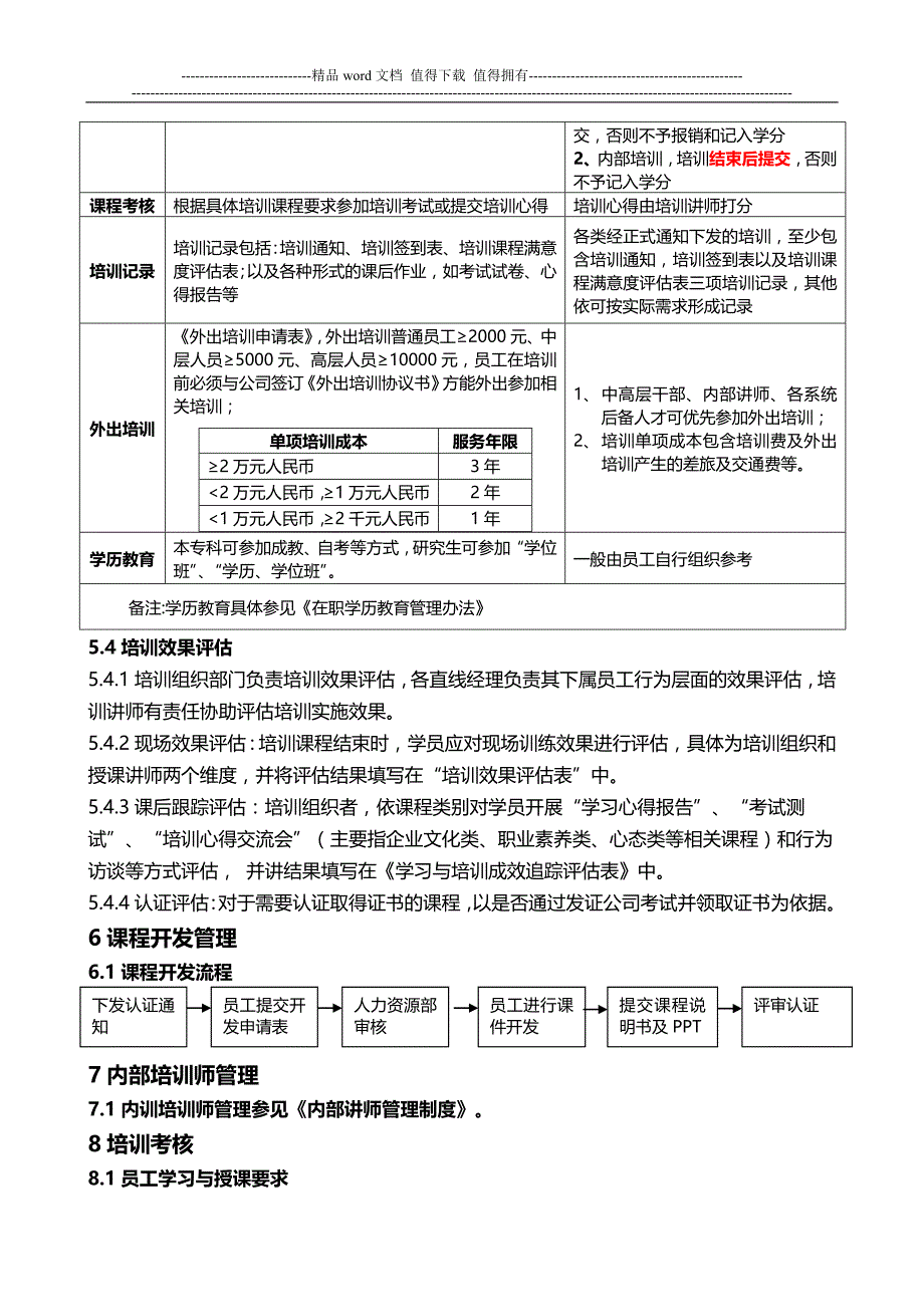 奥克斯集团培训管理制度.doc_第4页