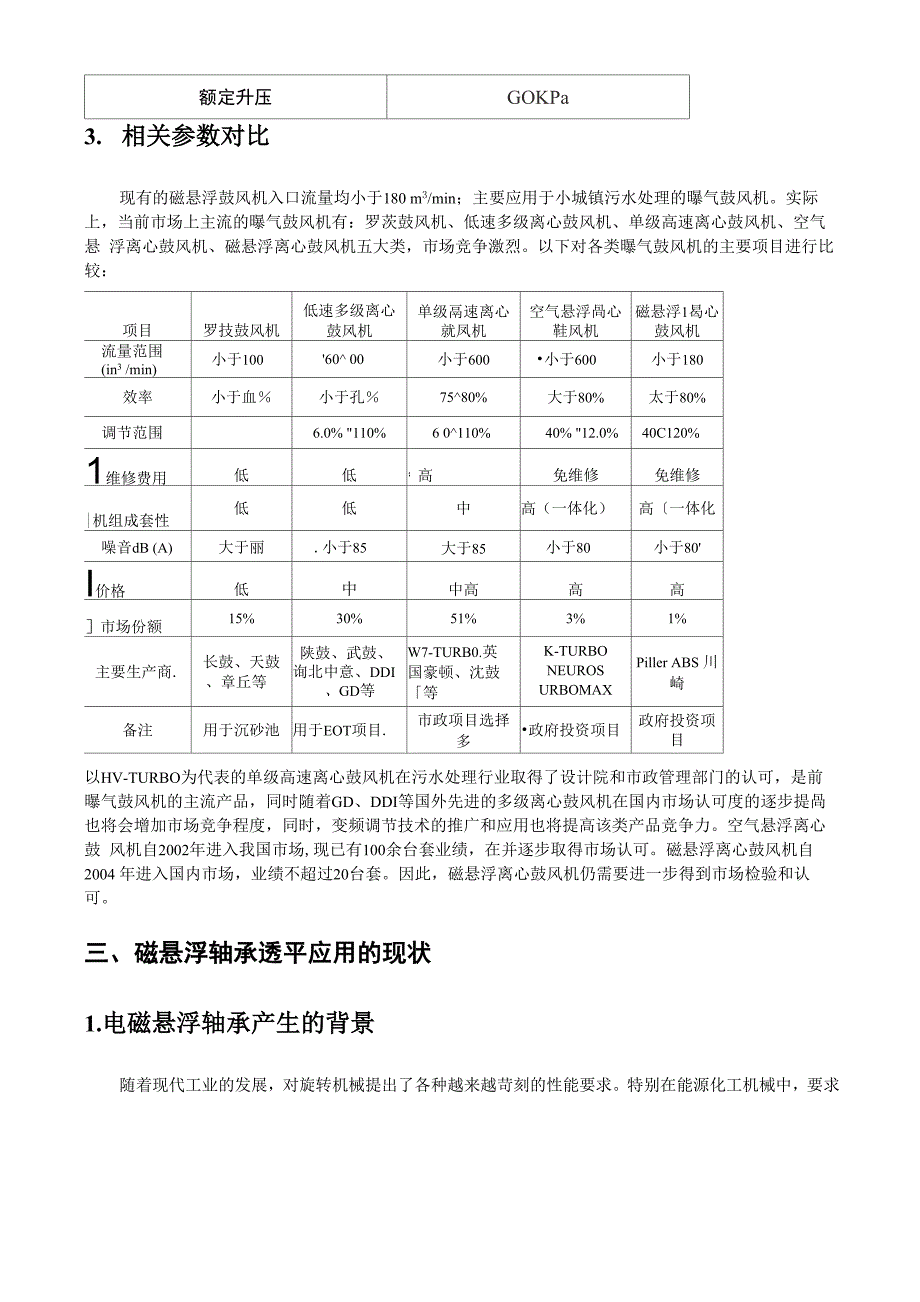 磁悬浮风机_第3页