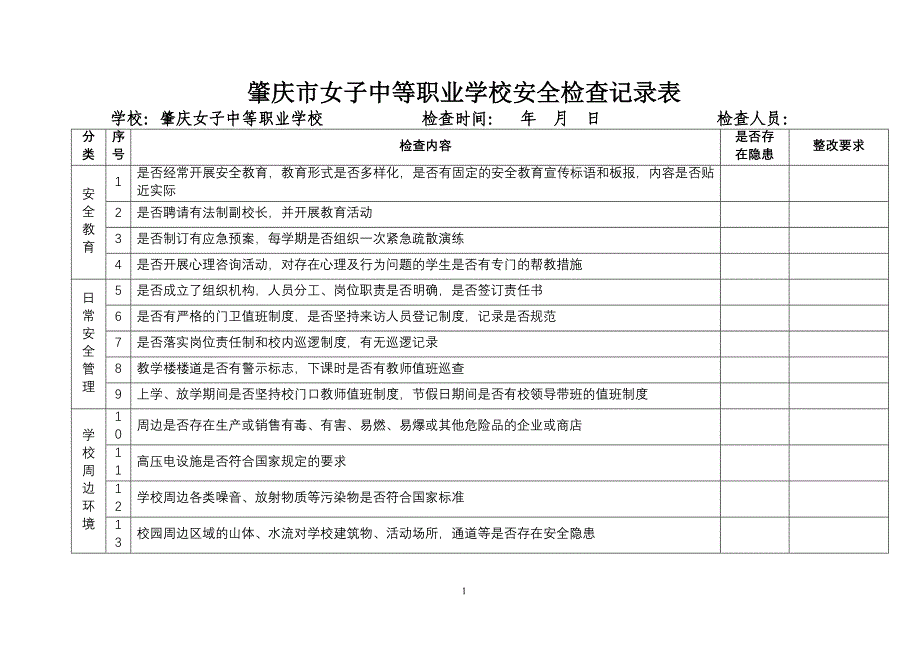 学校安全检查记录表;_第1页