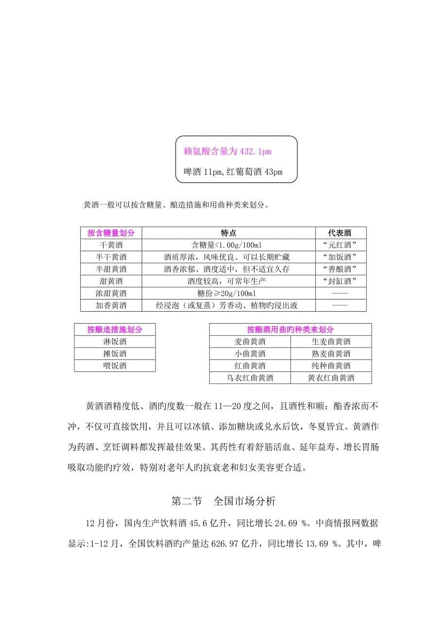 北京黄酒市场调研综合报告_第5页