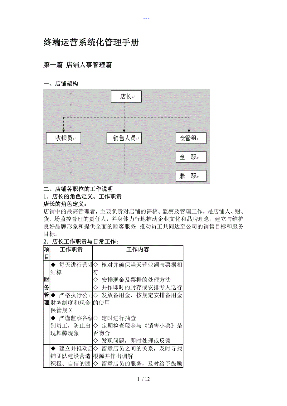终端运营系统化管理手册范文_第1页