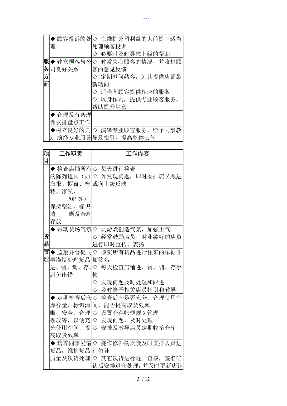 终端运营系统化管理手册范文_第3页