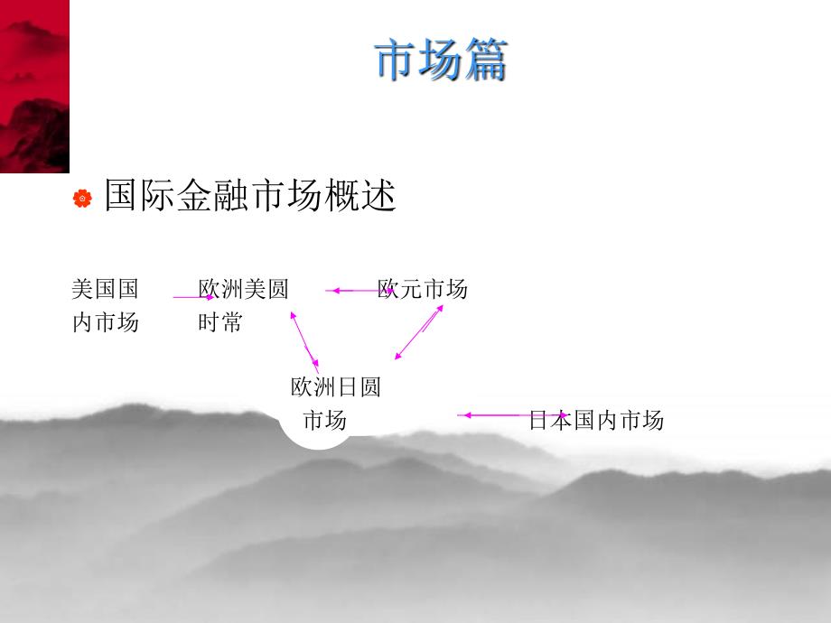 资金成本和资本结构理论_第4页