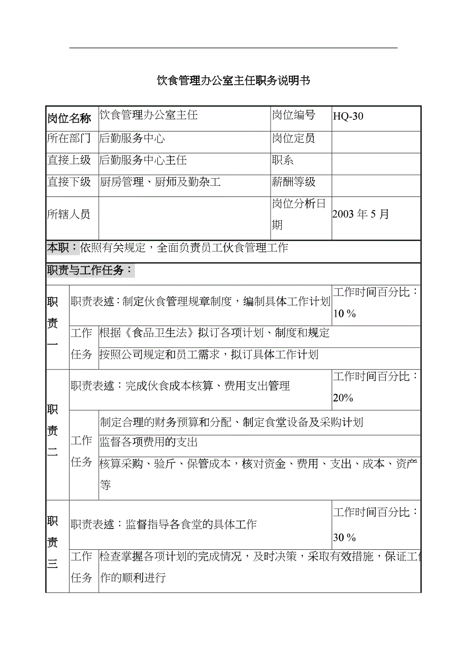 通信行业-后勤服务中心-饮食管理办公室主任岗位说明书_第1页