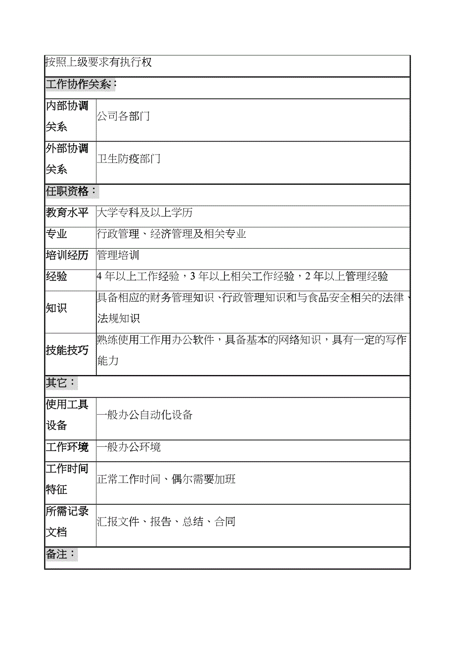 通信行业-后勤服务中心-饮食管理办公室主任岗位说明书_第3页