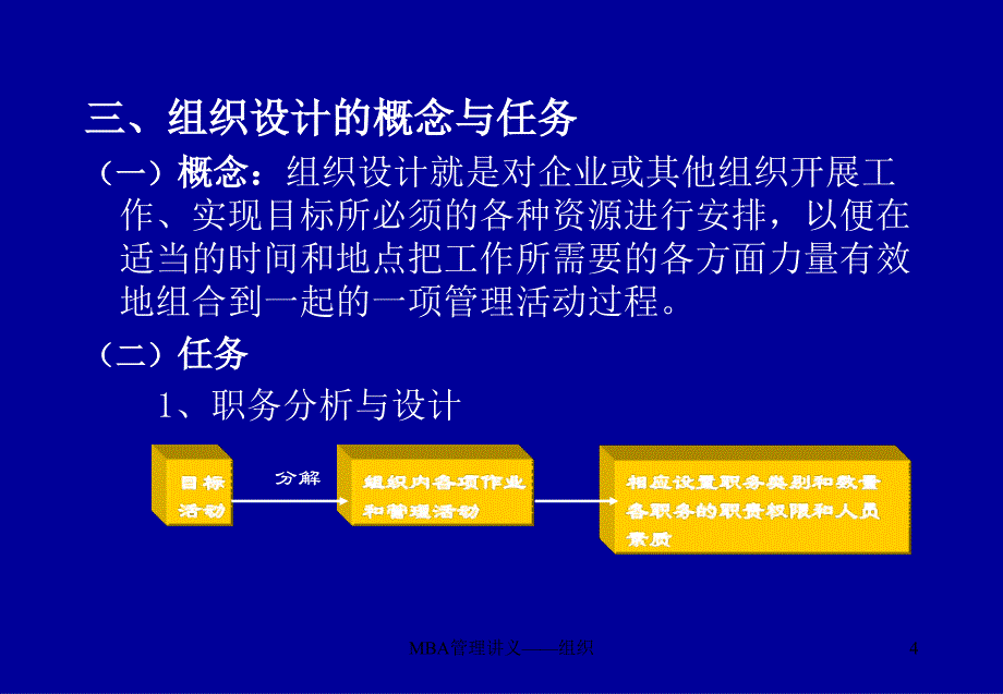 MBA管理讲义——组织课件_第4页