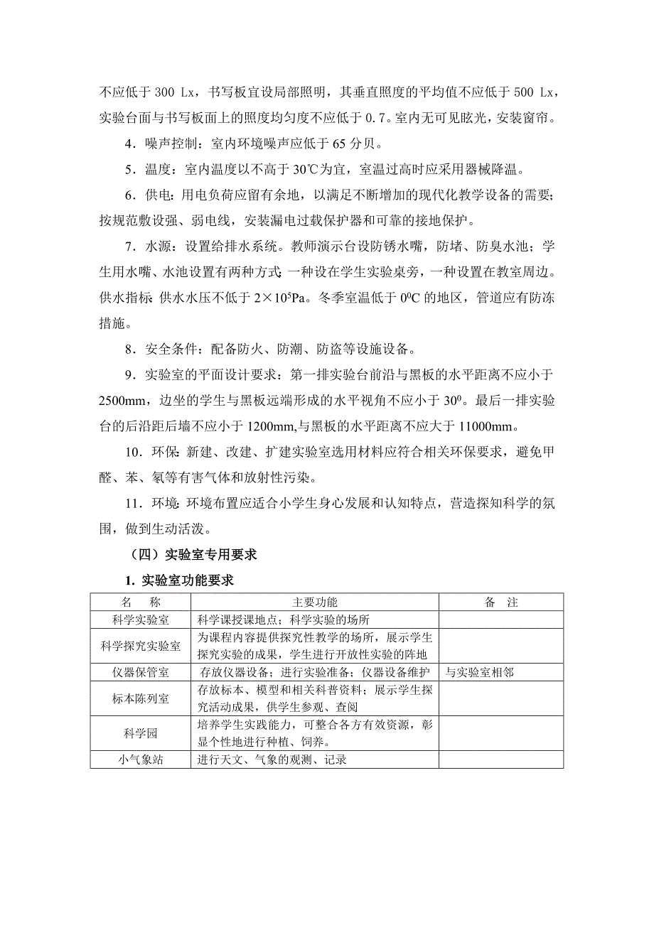 小学实验室装备标准_第4页