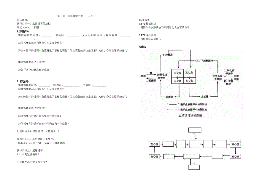 第三节输送血液的泵——心脏_第1页