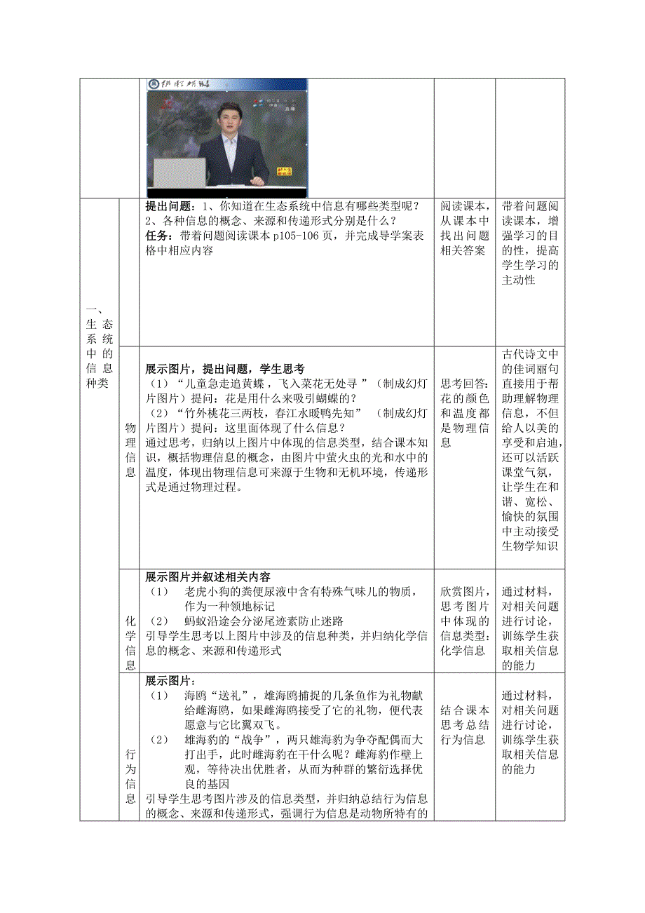 生态系统的信息传递教学设计2014-11-6_第4页