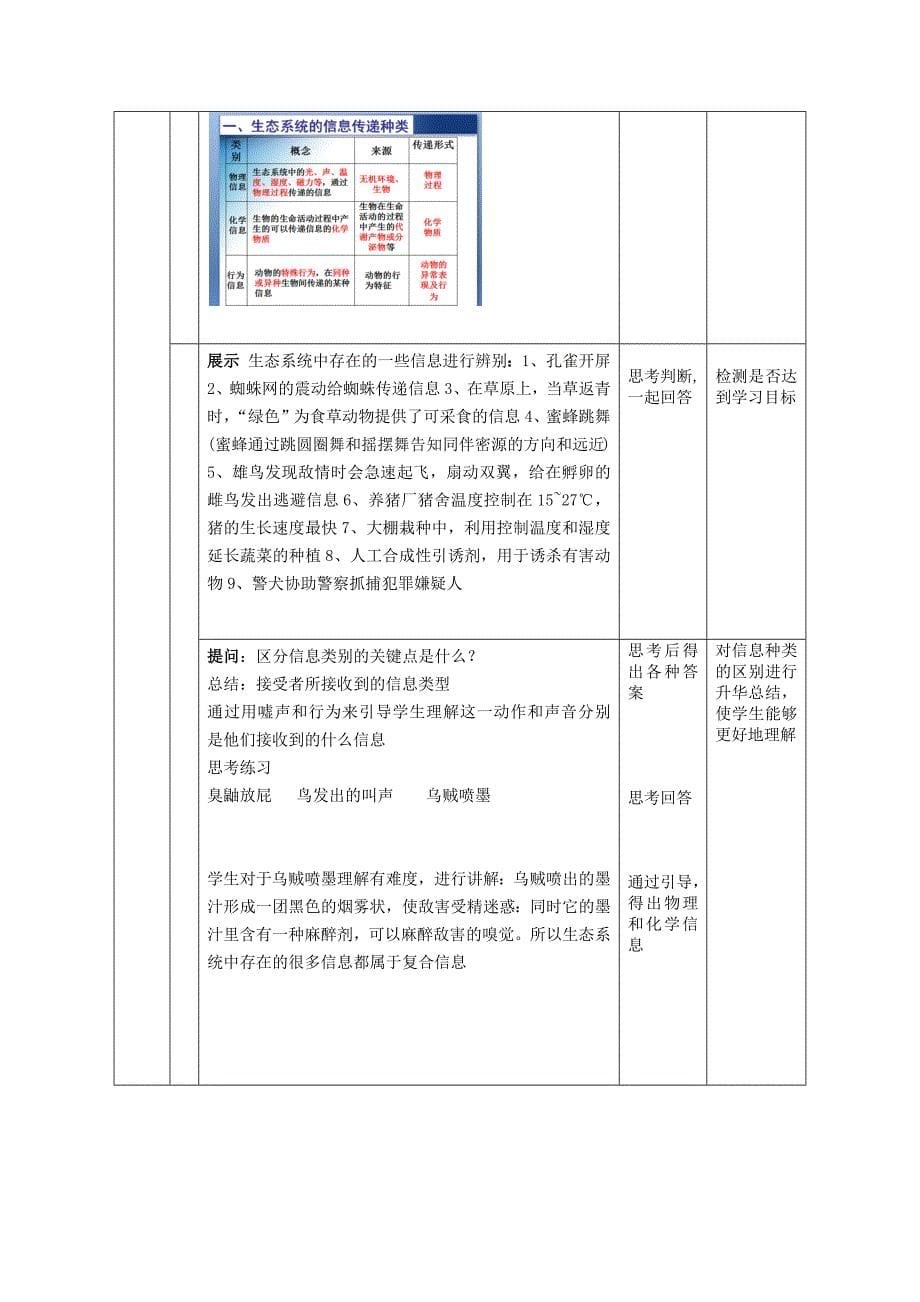 生态系统的信息传递教学设计2014-11-6_第5页