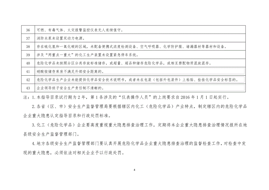 危险化学品企业重大隐患认定指南_第4页