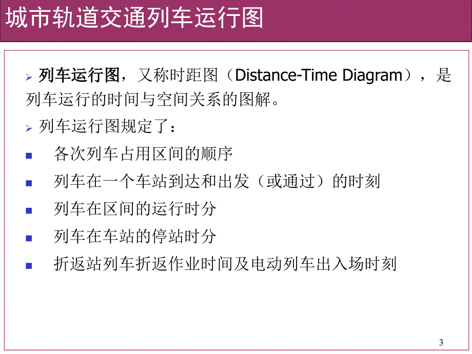 城市轨道交通列车运行图-共47页课件_第3页