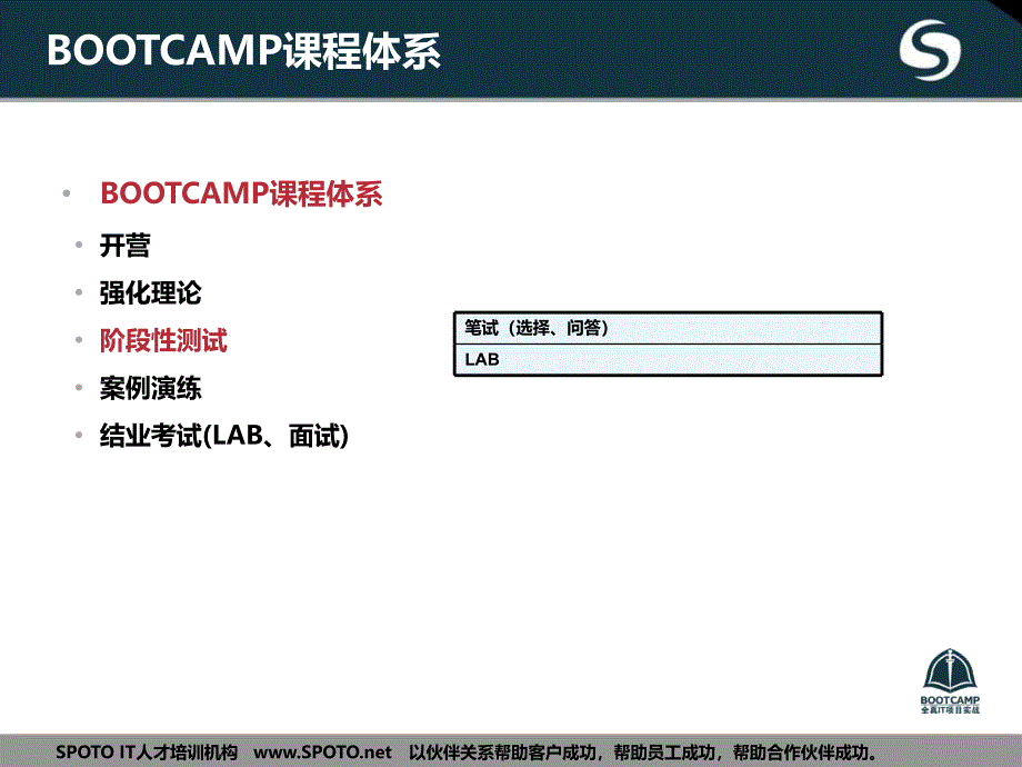 [信息与通信]01 课程介绍、网络工程基础知识_第4页