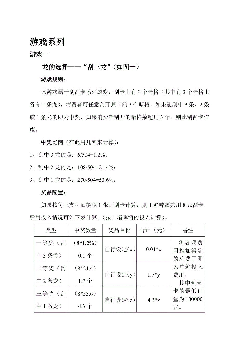 青岛啤酒促销游戏方案汇总_第1页