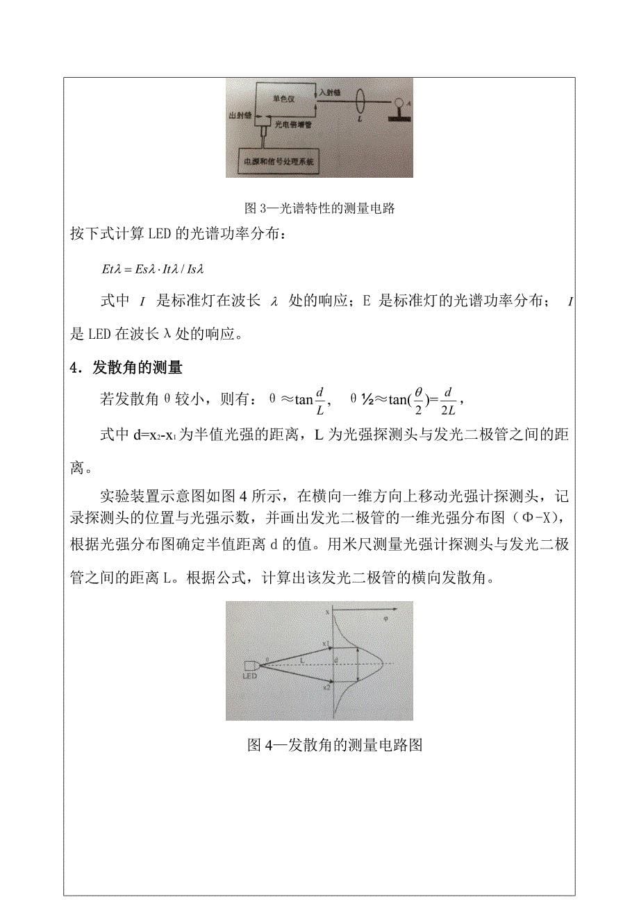 LED综合特性测试课题申报_第5页