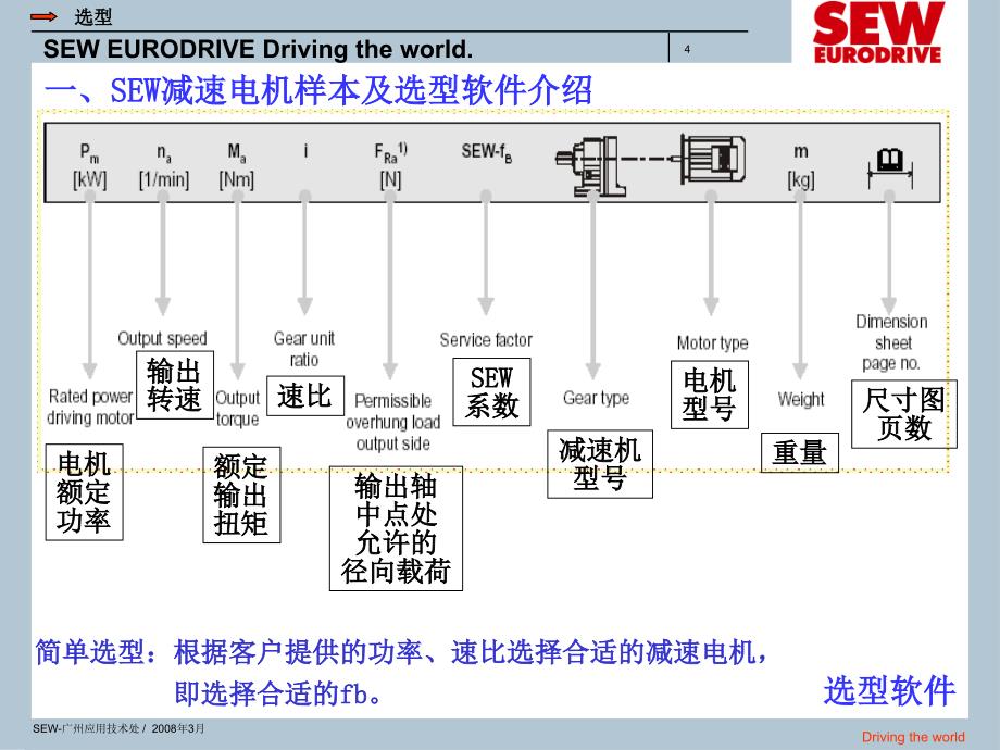 SEW电机选型以SEW为例_第4页