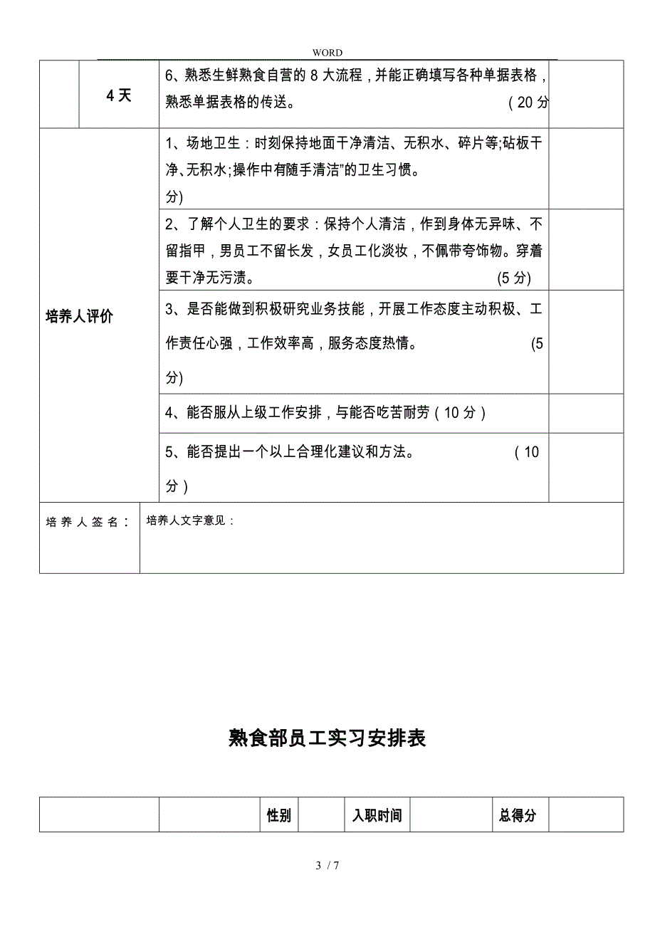 果蔬部员工实习安排表_第3页