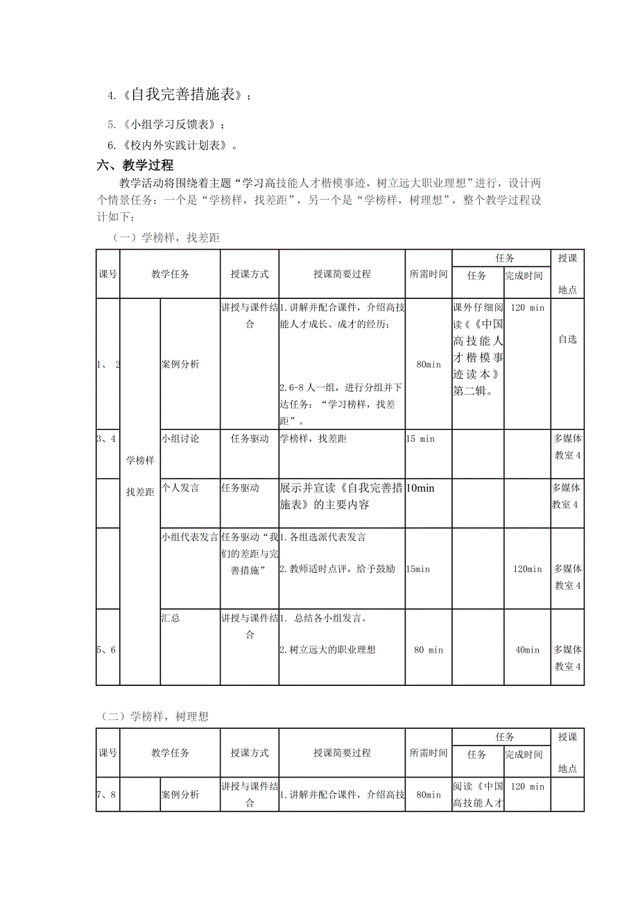 高技能人才楷模事迹读本教学方案.doc_第2页