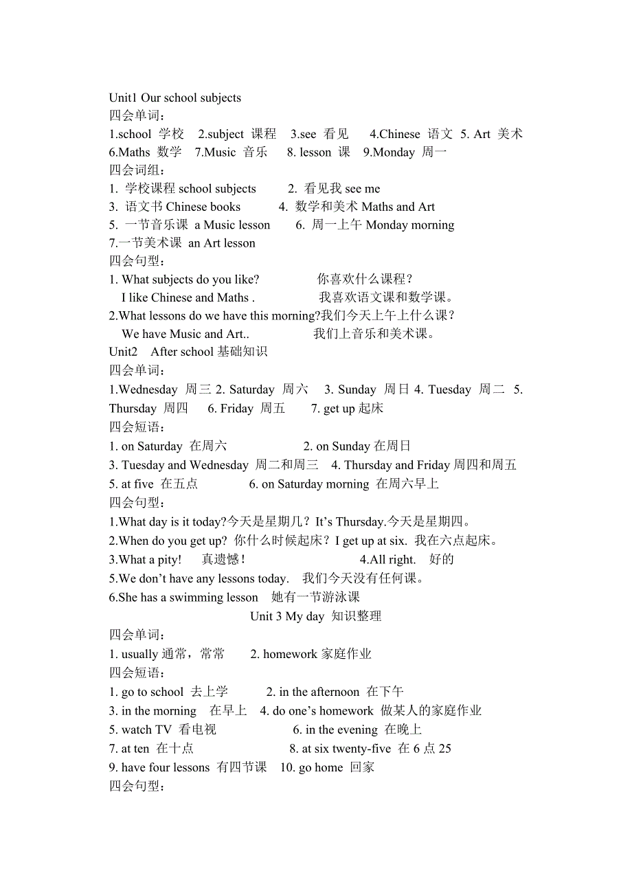 译林英语四下Unit1-6四会单词词组_第1页