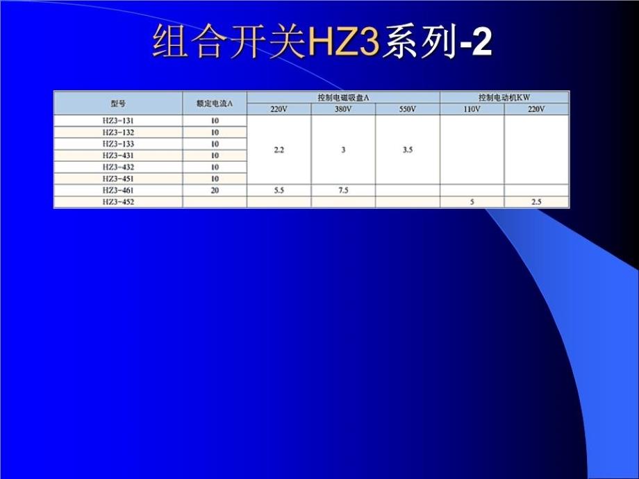 《组合开关》PPT课件_第2页