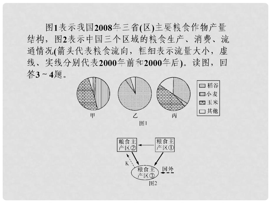 高考地理第一轮总复习同步测试课件10_第4页