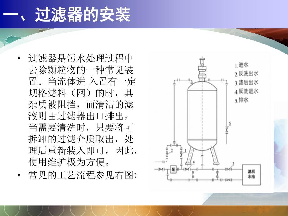 环境管理学电子教案第07章 - 十堰职业技术学院_第2页