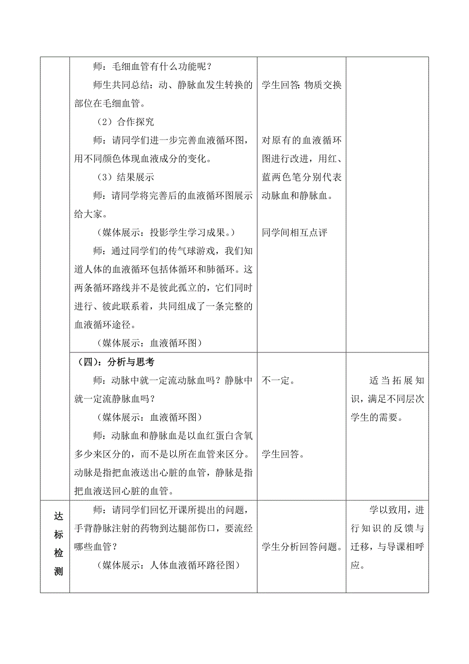 输送血液的泵—心脏（第二课时）教学设计.doc_第4页