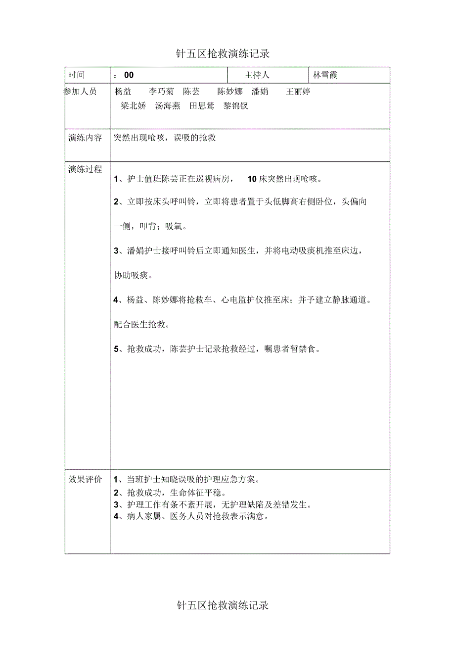 针五区护理急救应急演练题库_第1页