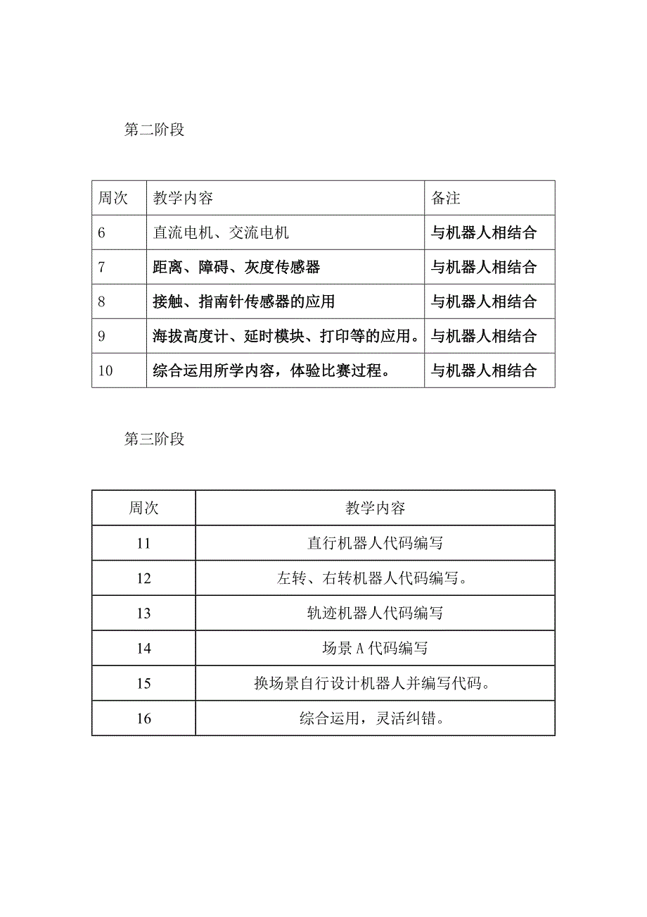 NOC机器人兴趣小组活动.doc_第3页