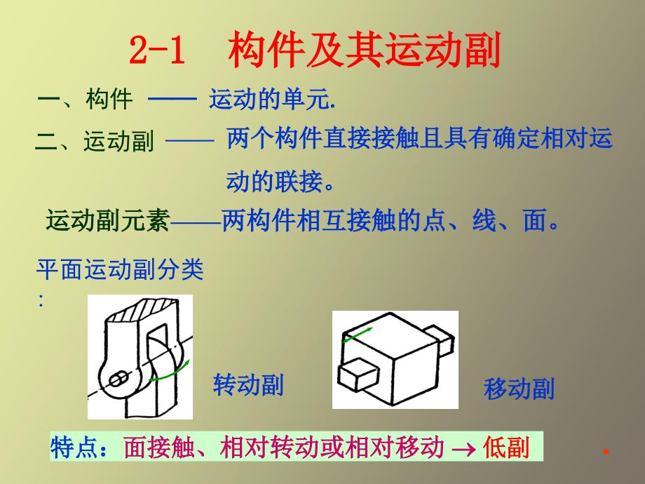 机械原理结构分析_第2页