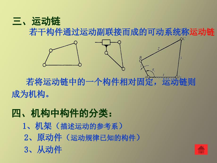 机械原理结构分析_第4页