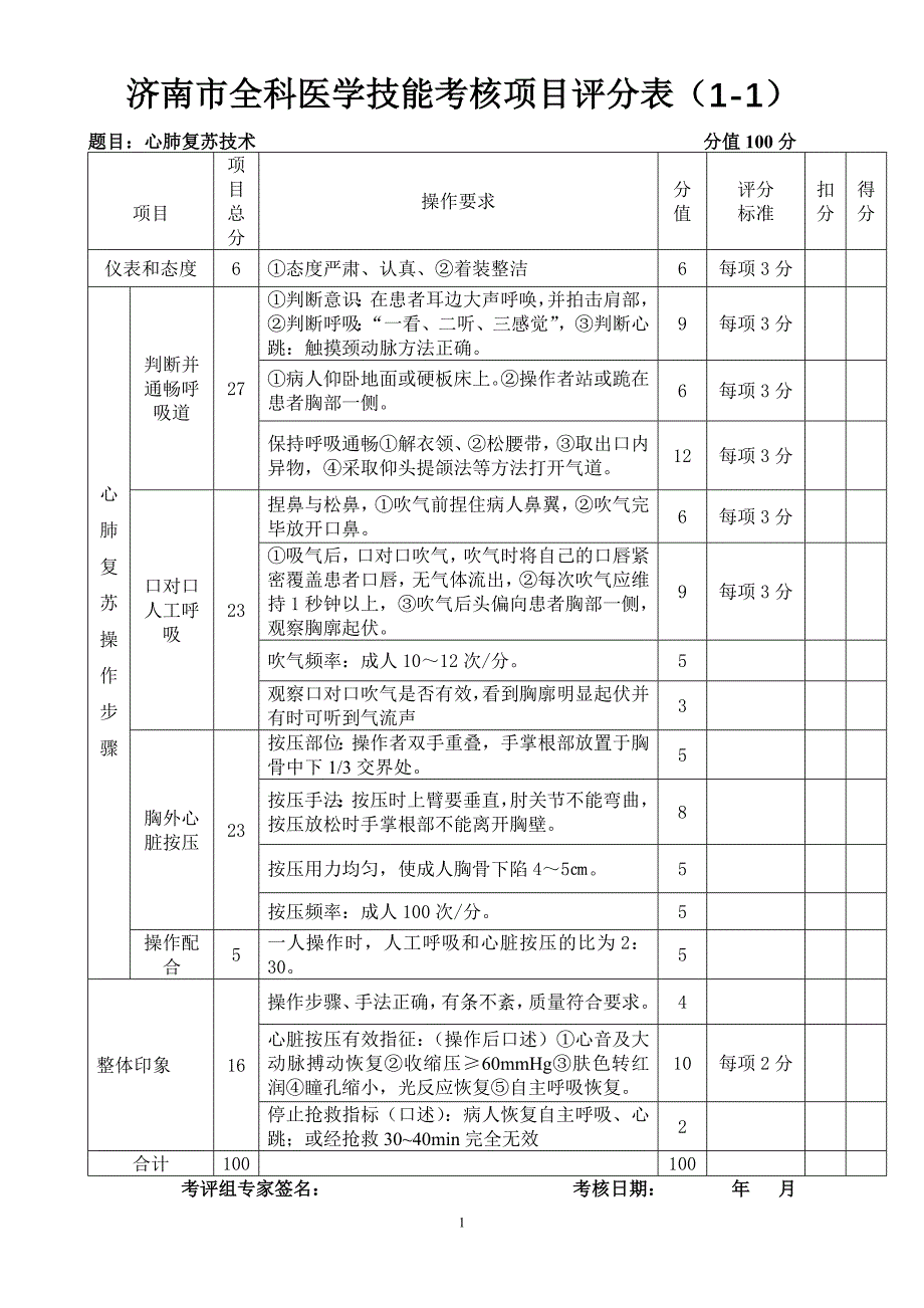 济南市全科医学技能考核项目评分表(1-1).doc_第1页