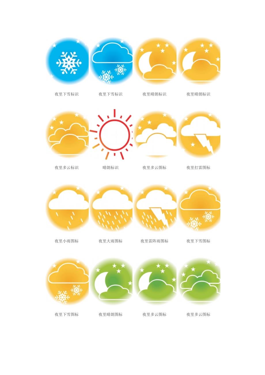 天气预报图标.doc_第2页
