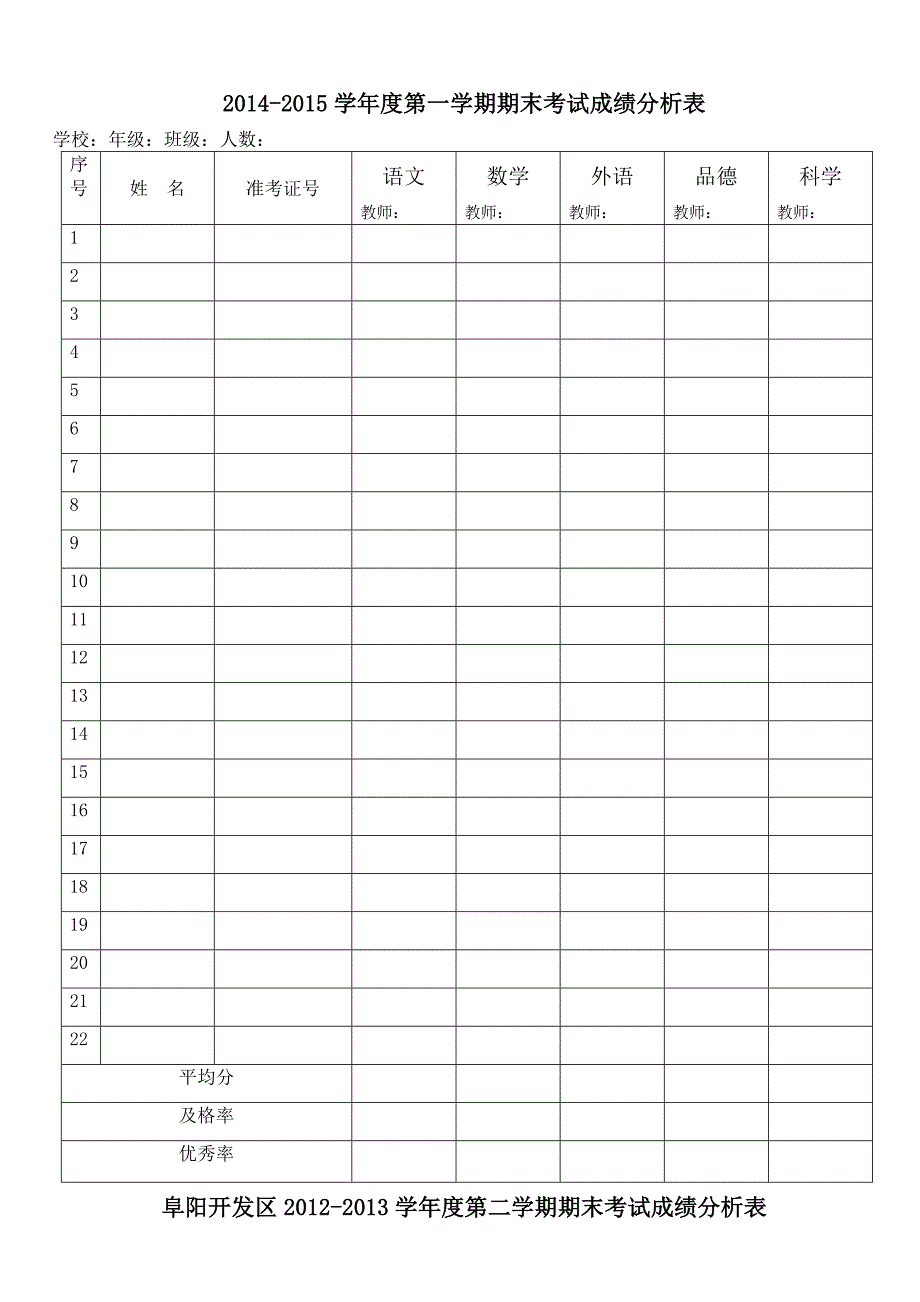 学生成绩分析表 (2)_第1页