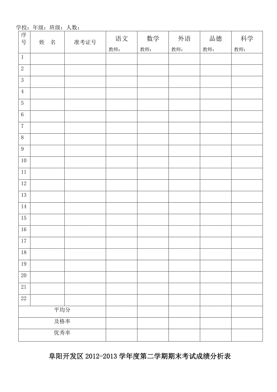 学生成绩分析表 (2)_第2页