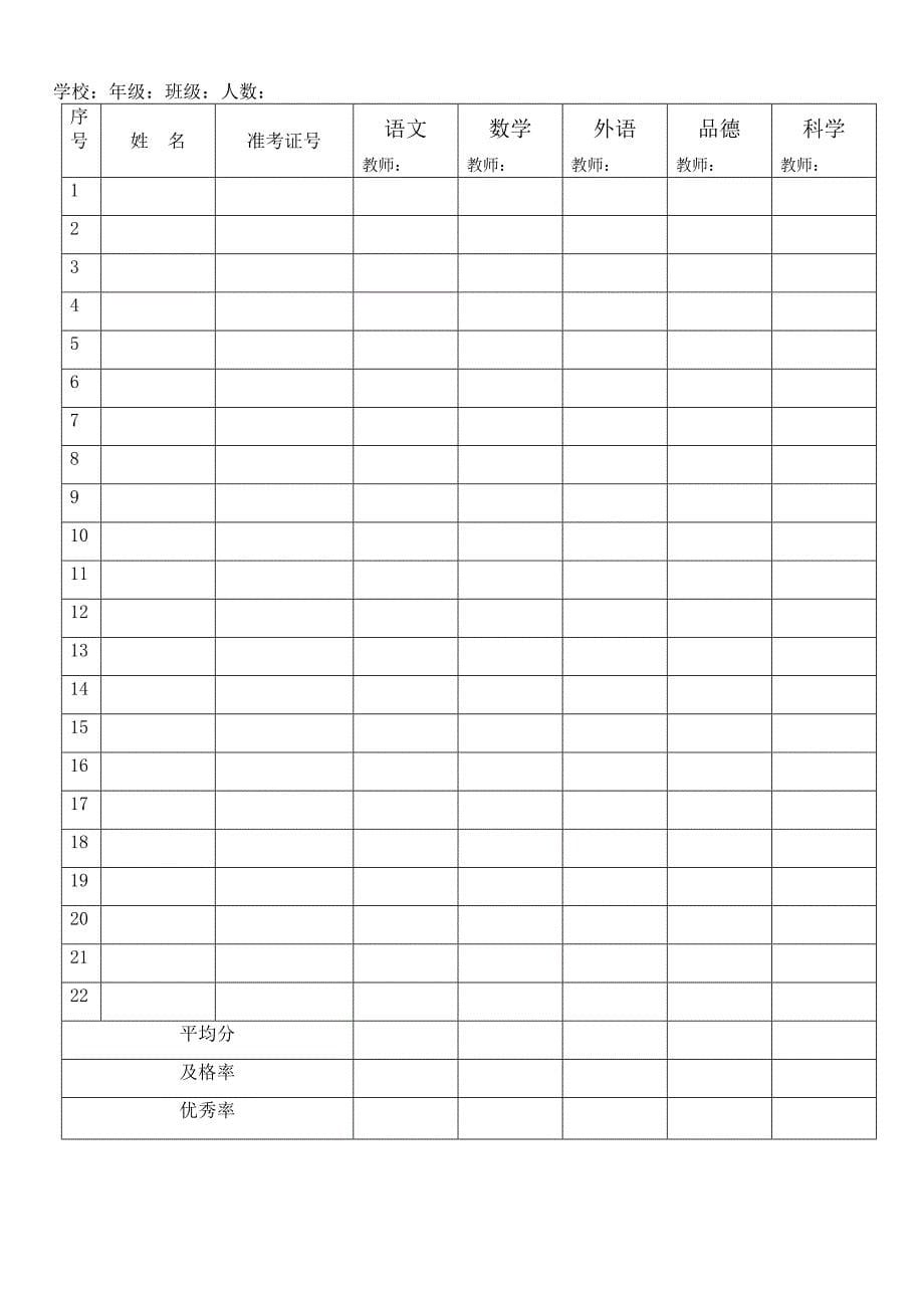 学生成绩分析表 (2)_第5页