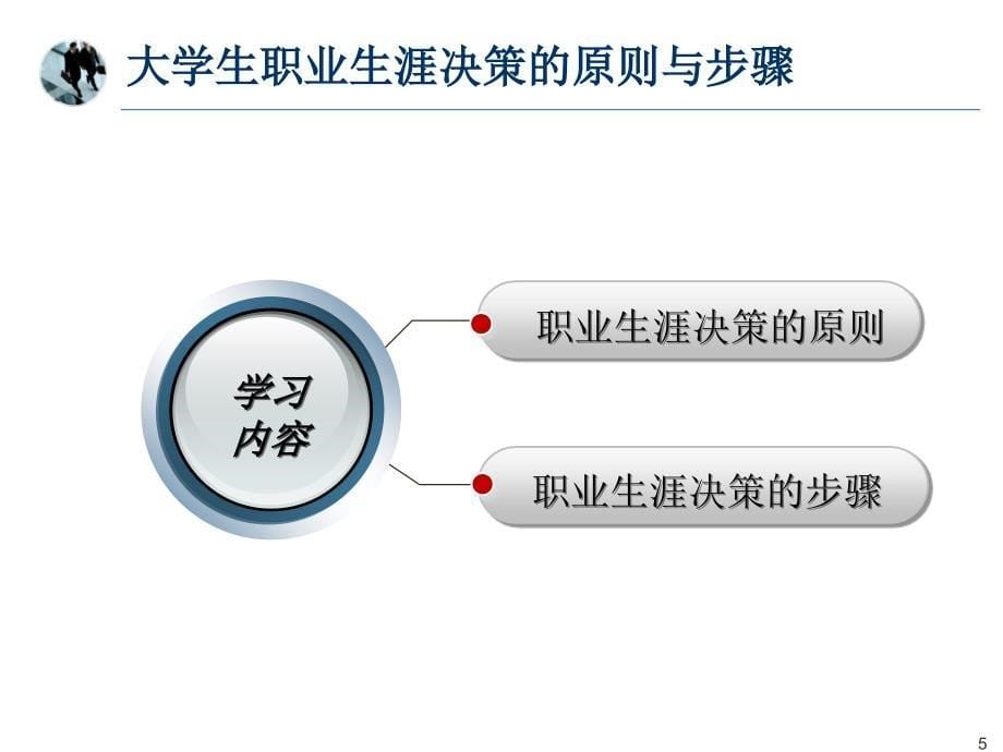 职业决策的原则和步骤.ppt_第5页