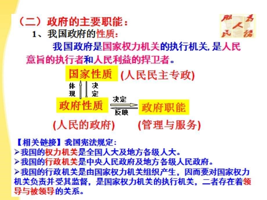 政府的职能管理与服务课件_第5页