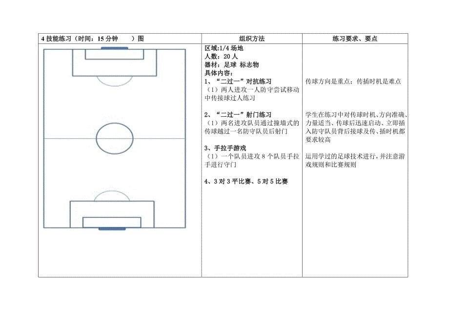 番禺区市桥北城小学“足球大课堂”汇报课教_第5页