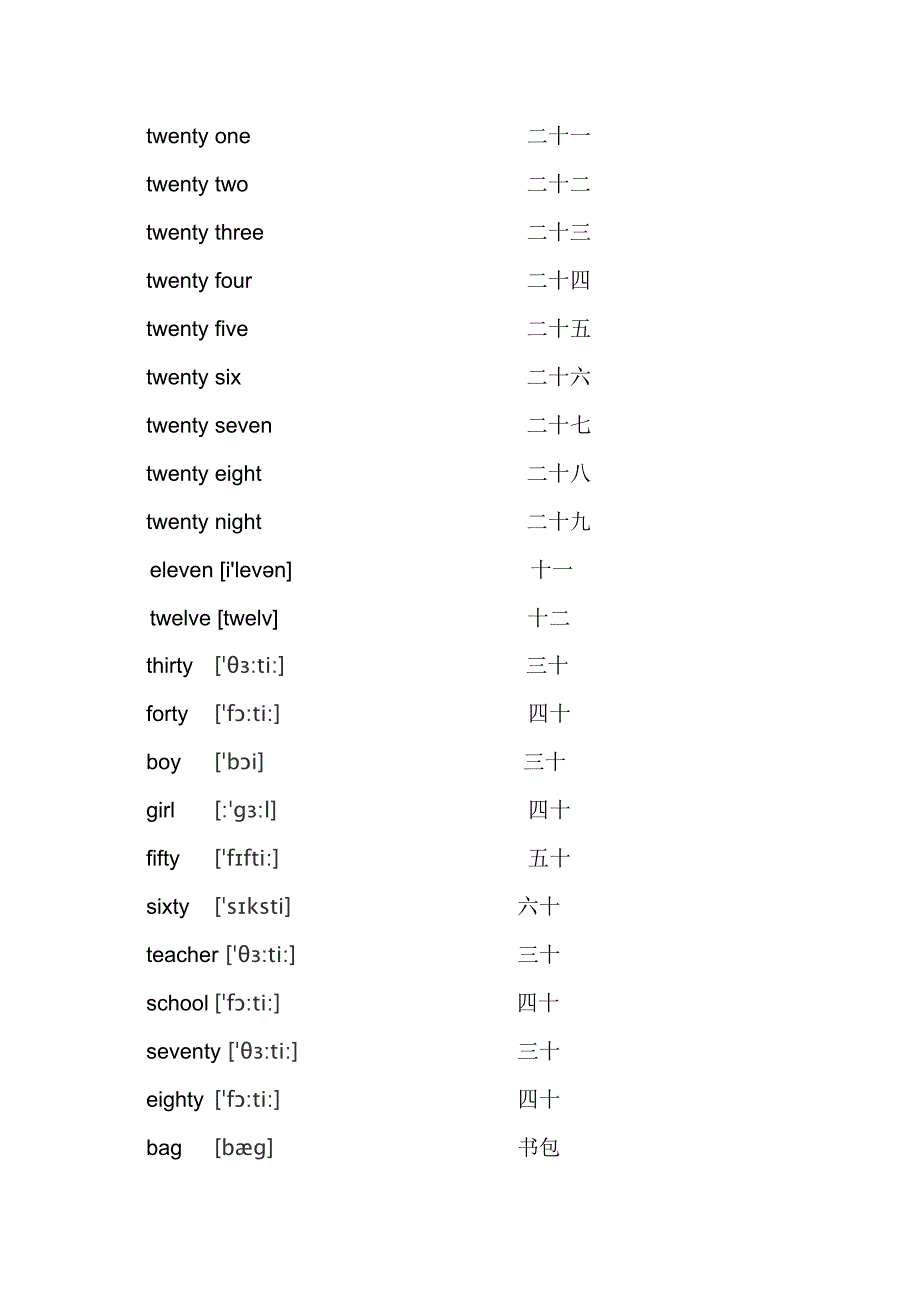 新小学英语四年级下册单词表(带音标) （精选可编辑）.doc_第2页